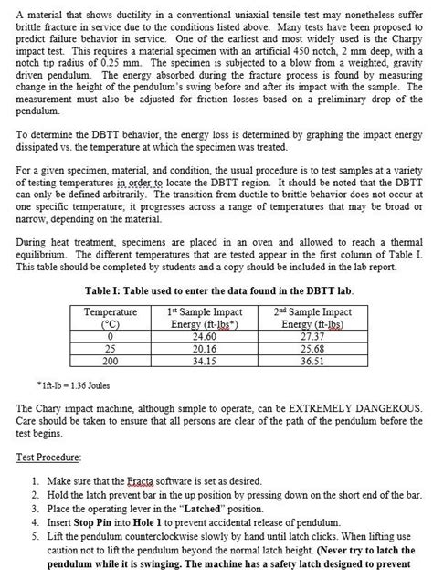 charpy impact test lab report introduction|charpy impact test calculation table.